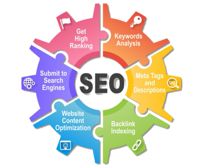 宝鸡网站建设公司 专业设计制作，构建您的数字门户